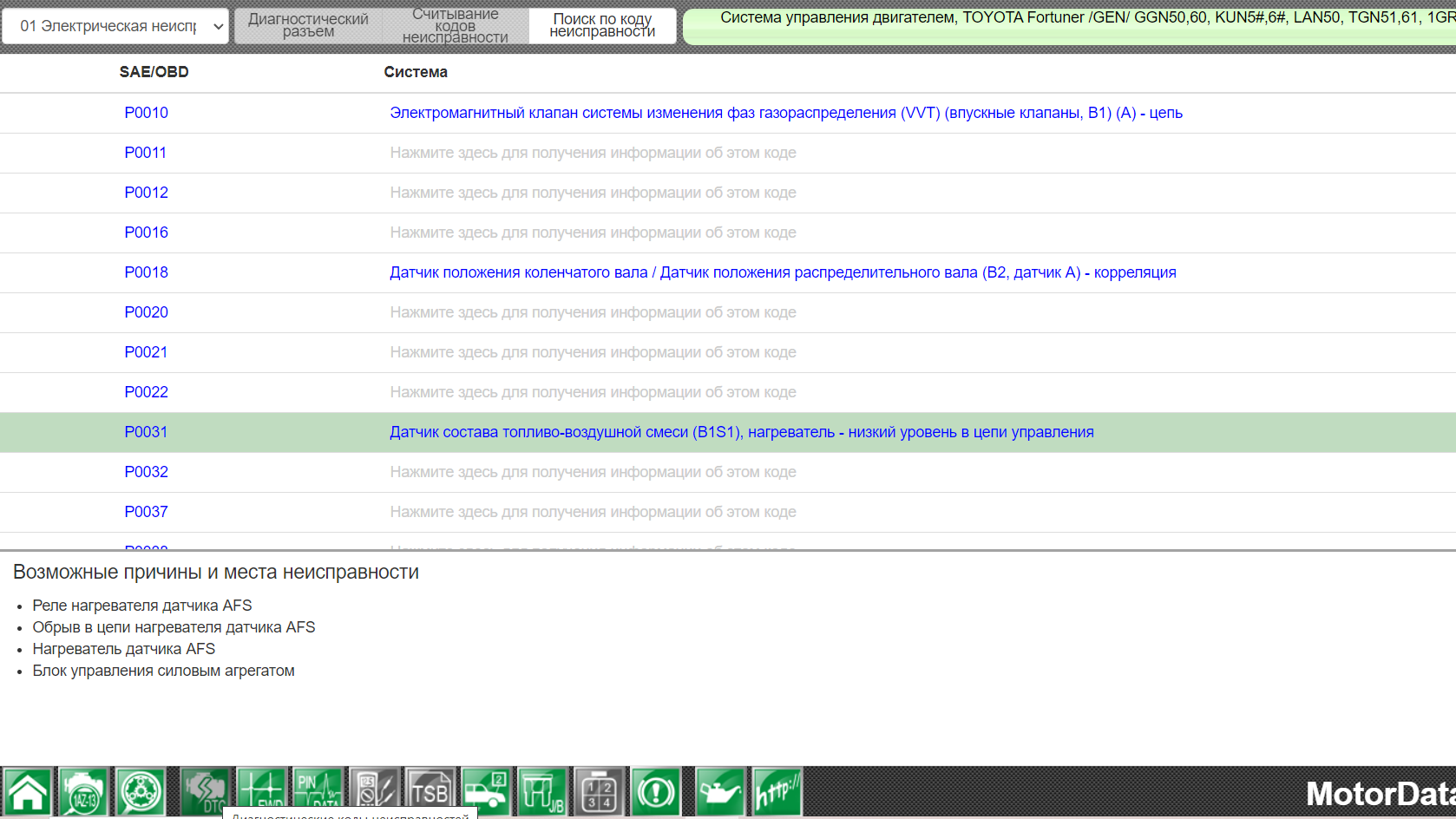 Интеграция со сканерами