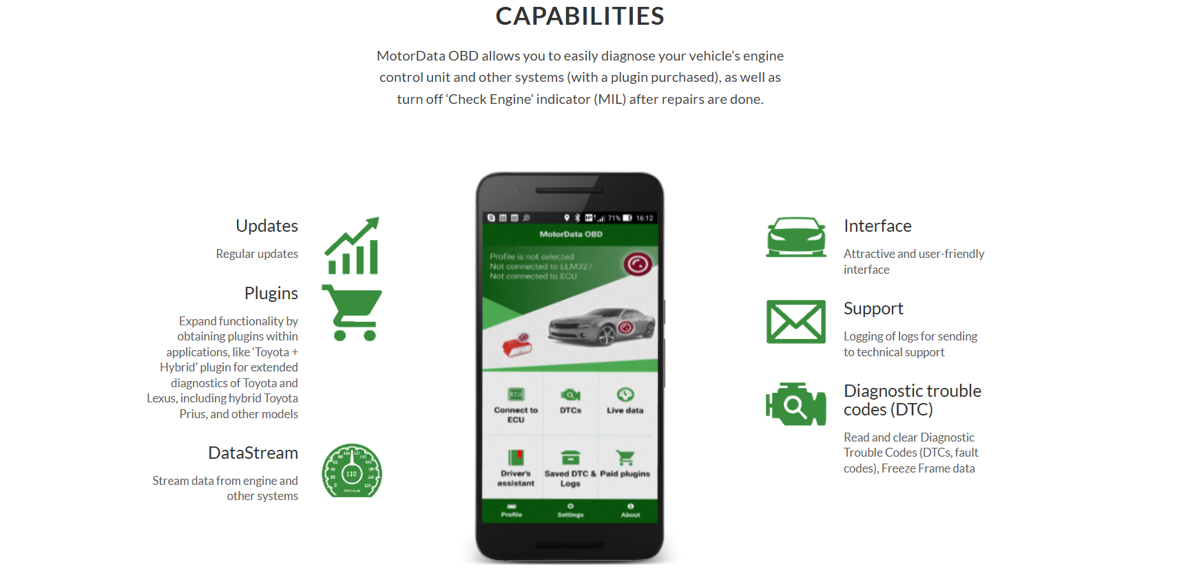 MotorData OBD2 mobile app