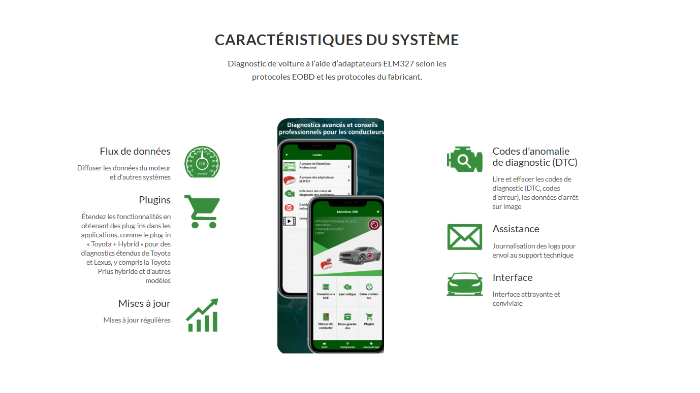 L'application mobile pour un diagnostic automobile rapide.