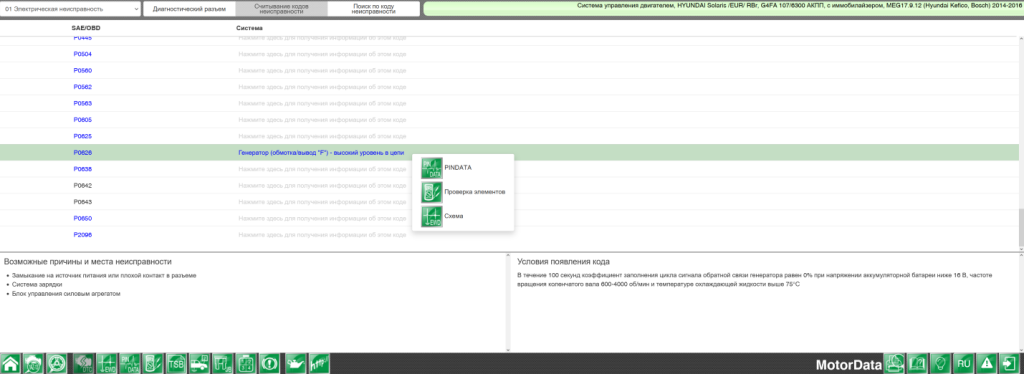 11 кодов ошибок двигателя, разделенных на 4 группы по типу неисправности