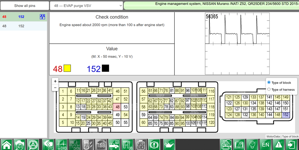 The PinData section describes how to test the valve electrical circuit