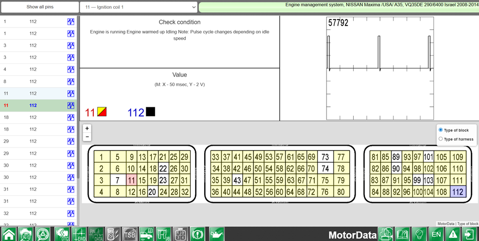 The PinData section includes the ignition coil control signal test.