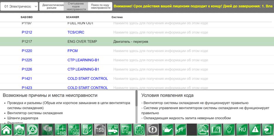 P1217 — Перегрев двигателя