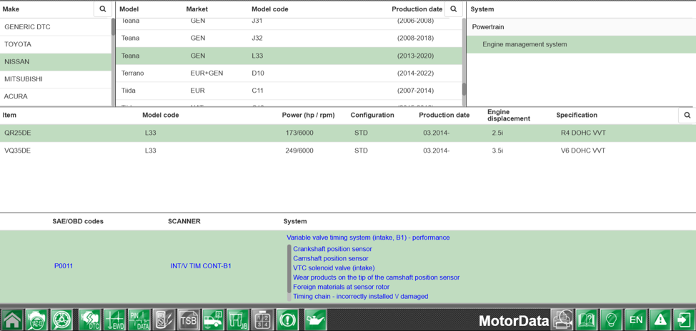 Diagnostic des électrovannes CVTC Nissan pour les codes de calage P0011 et P0014