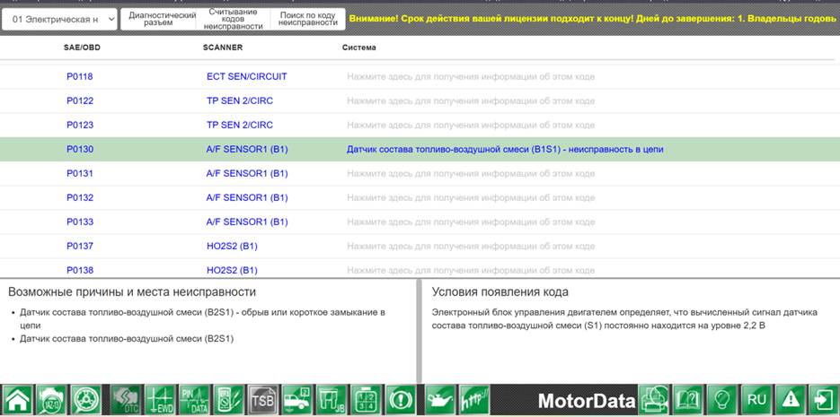 P0130 / P0131 / P0132 / P0133 — Неисправности датчика A/F (Bank 1, Sensor 1)