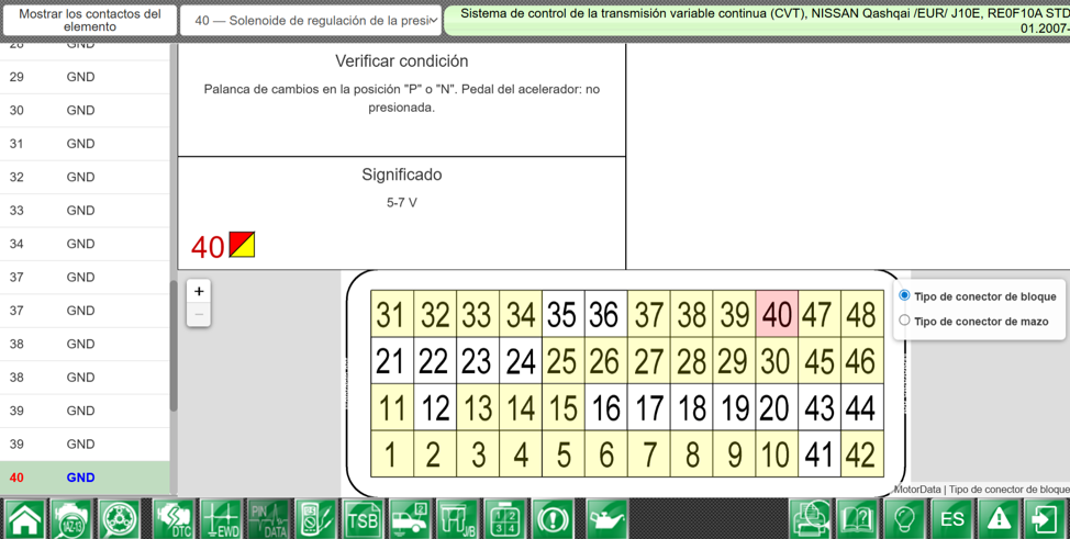 Puntos de conexión al módulo de control CVT Nissan y condiciones de comprobación en PinData