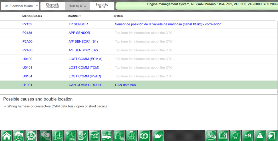 Diagnostic de communication CAN Nissan pour les codes U1000 U1001 et U0101