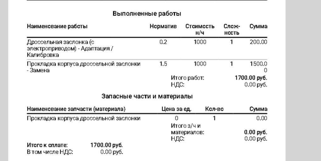 Мотордата Нормы времени: выполненные работы