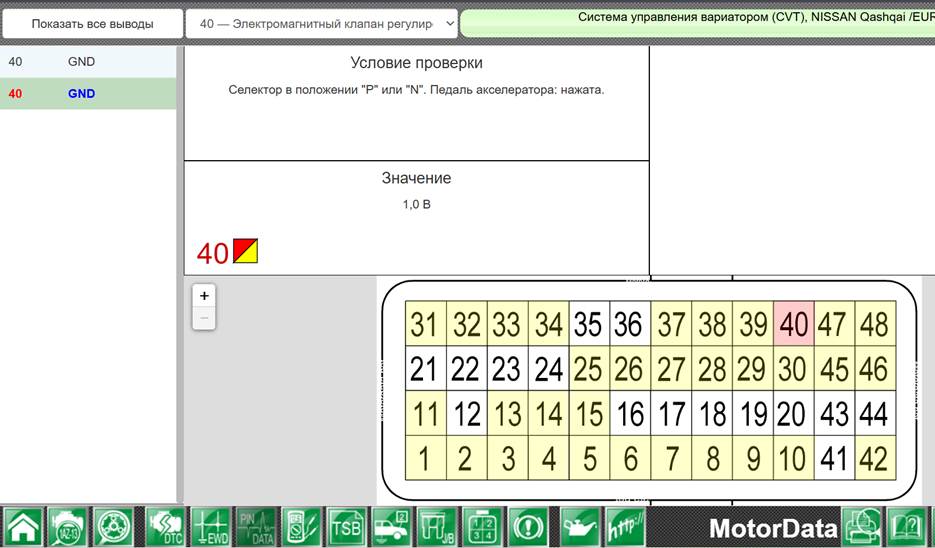 В «PinData» указаны: точка подключения к блоку управления, результаты и условия проверки электромагнитного клапана регулирования давления в основной магистрали.