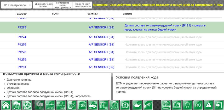 P1273 / P1283 — Датчик состава топливо-воздушной смеси (датчик A/F)– контроль переключения на сигнал бедной смеси (Bank 1 / Bank 2)