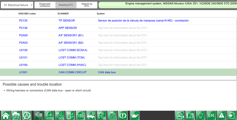 Nissan CAN bus communication diagnostics for U1000 U1001 and U0101 codes