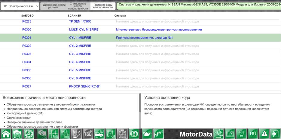 P0301 — Пропуски зажигания