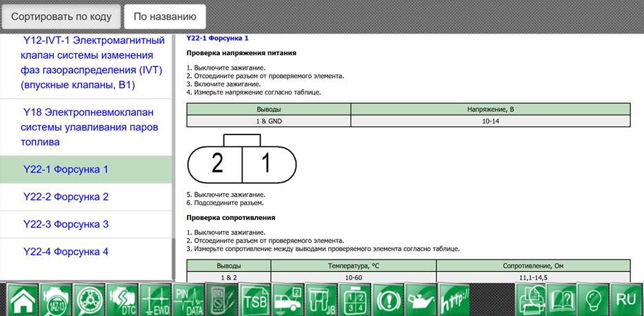 Описание проверки форсунок находится в «Поверка элементов и общие процедуры проверки».