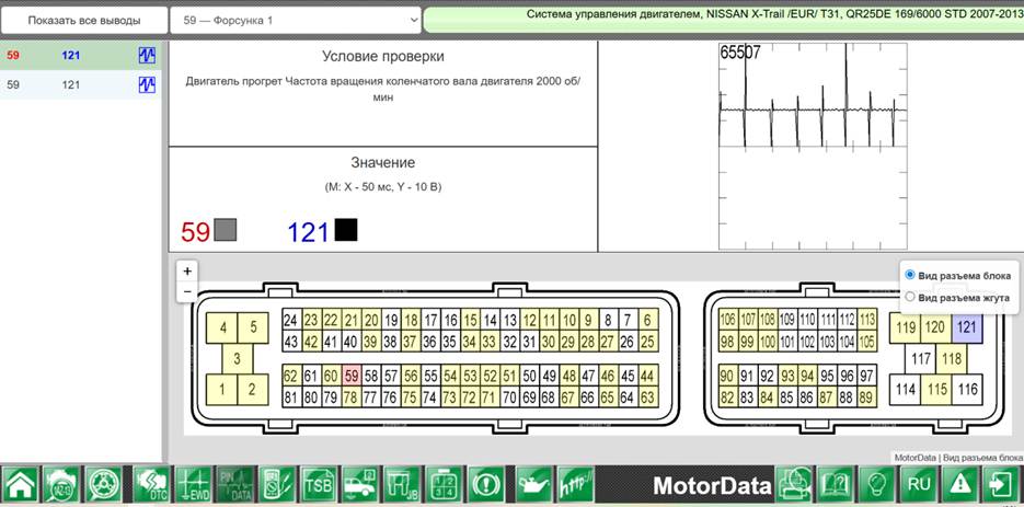 Pindata устранение неисправности цепи форсунок P0201–P0204 