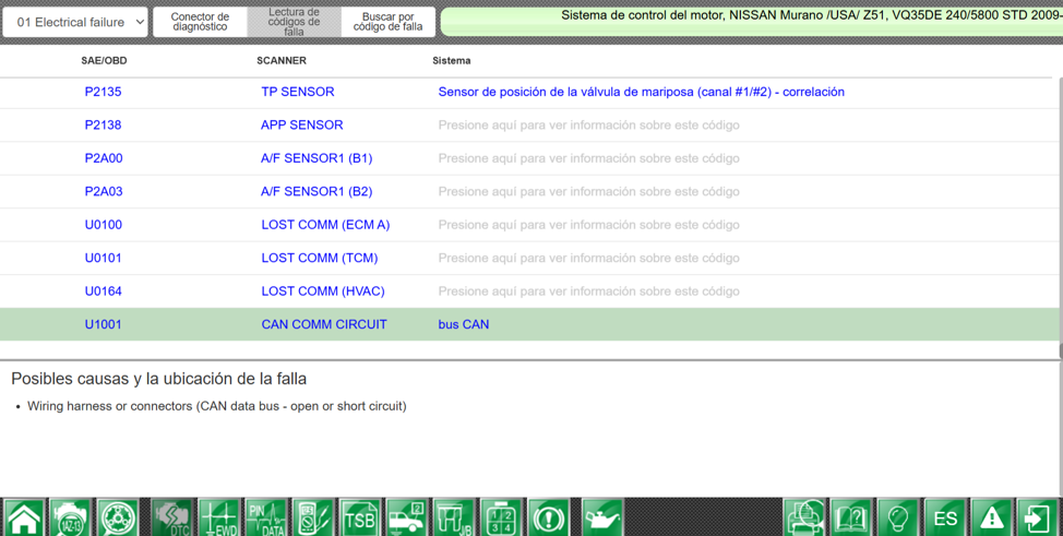 Diagnóstico de comunicación CAN Nissan para los códigos U1000 U1001 y U0101