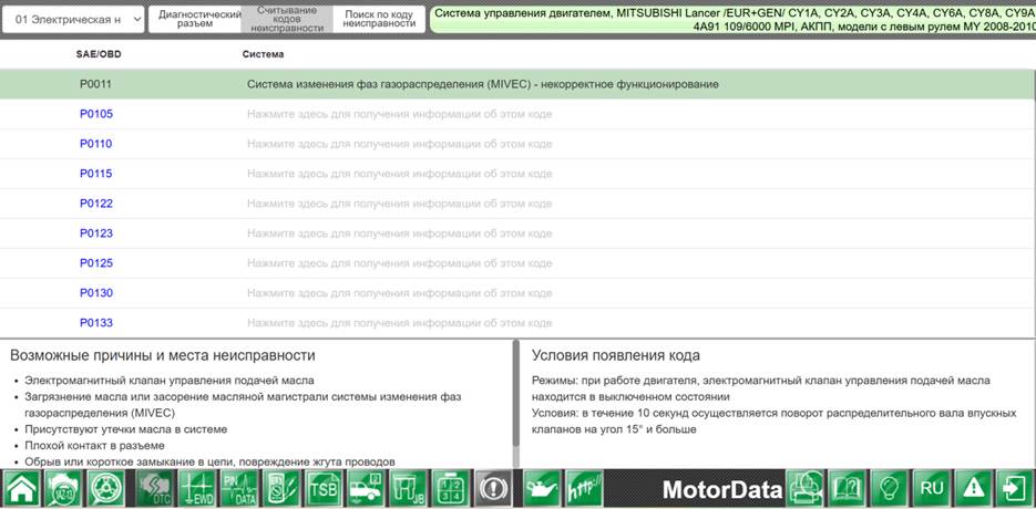 P0011 — Система регулирования фаз газораспределения MIVEC (Bank 1) — отклонение от заданного положения