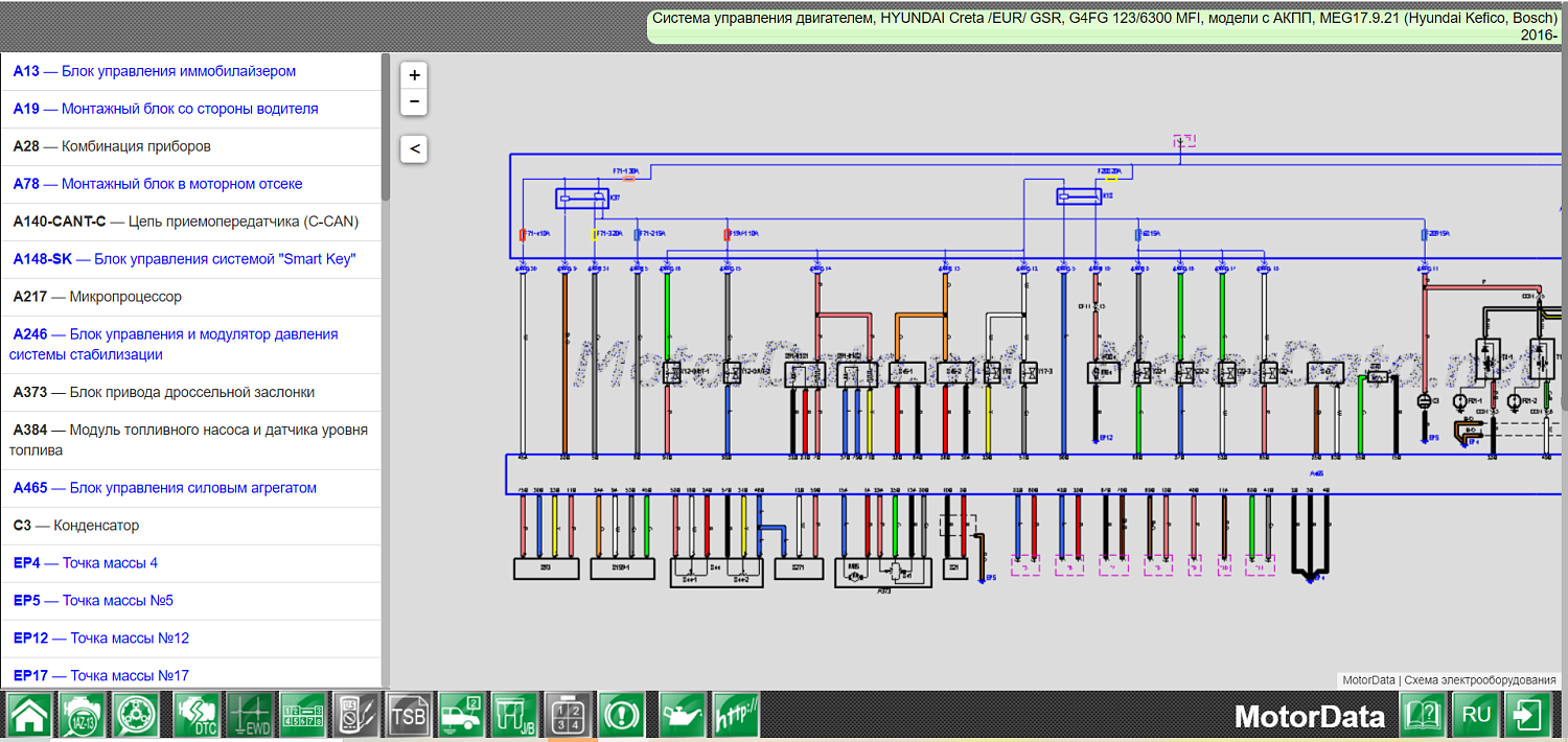 Интеграция со сканерами