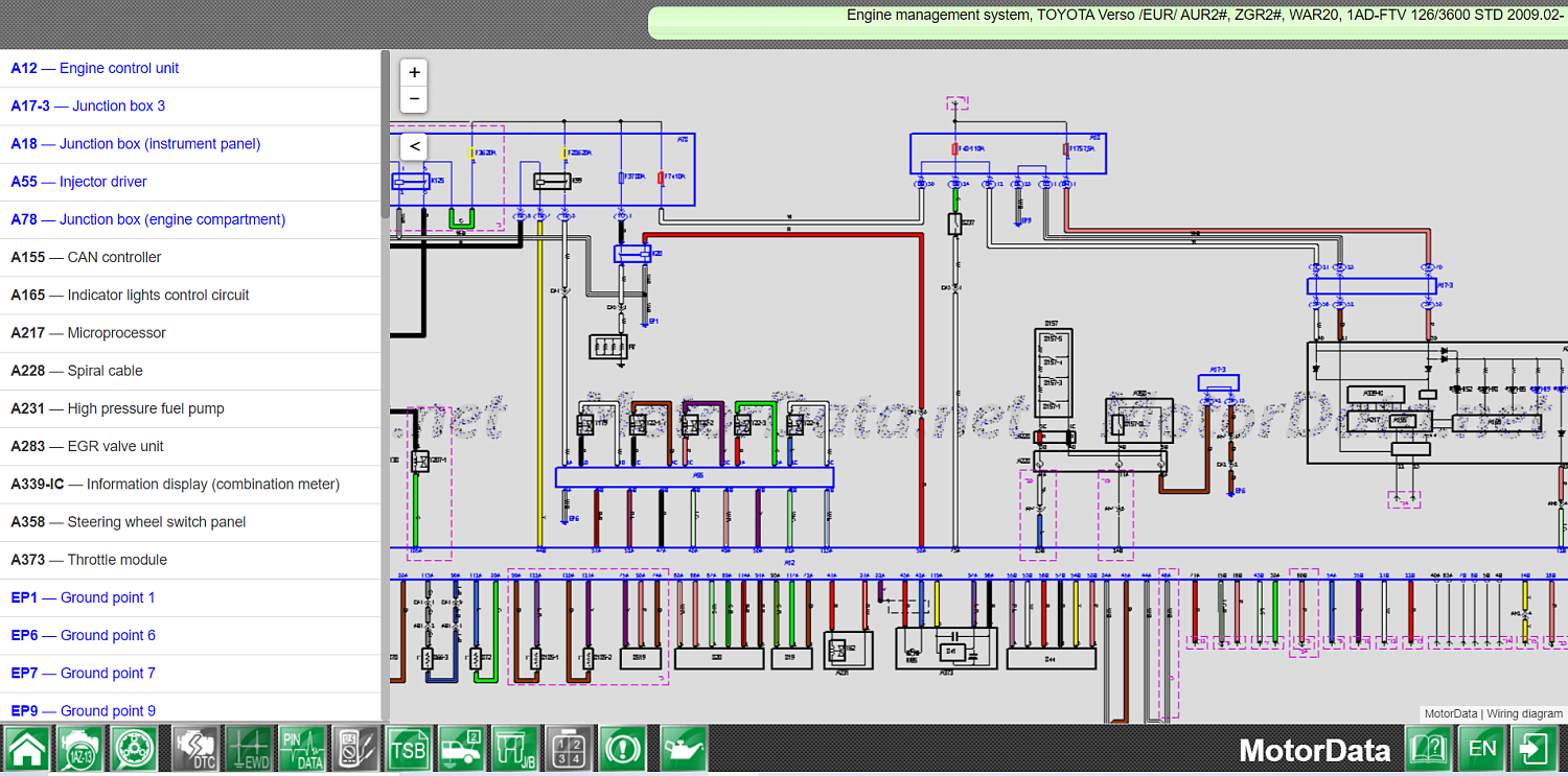 Fonctionnalités du logiciel MotorData Automotive Electrics